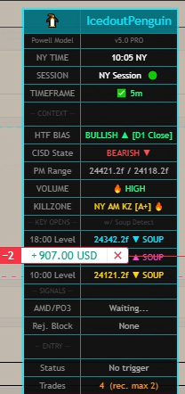 +$907 trade with Powell Model dashboard